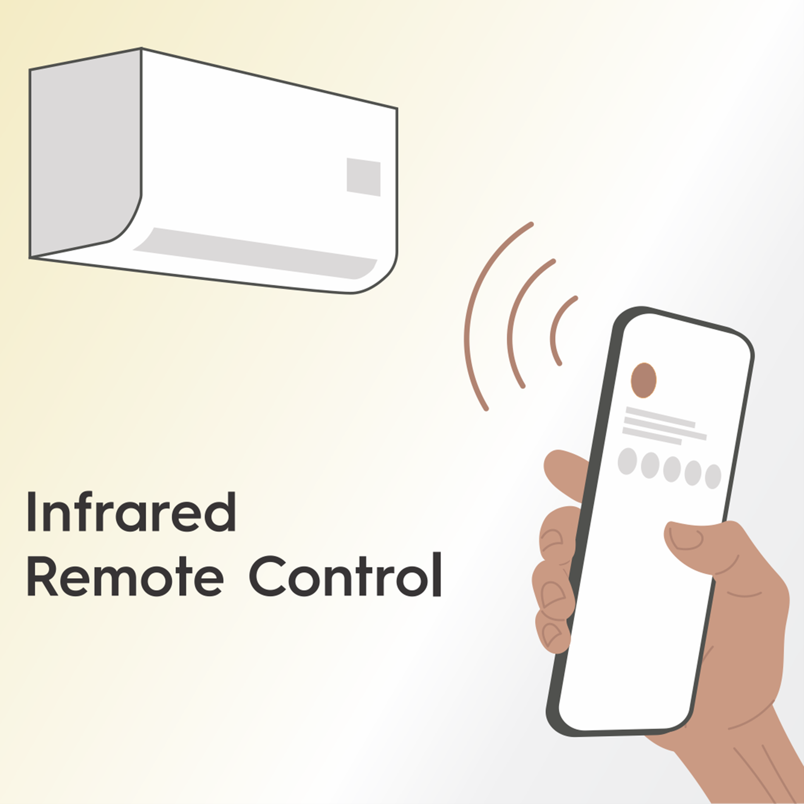 Infrared Blaster in Phone for Remote Control