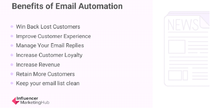 How to Use Email Automation Tools to Build a Winning Email Strategy