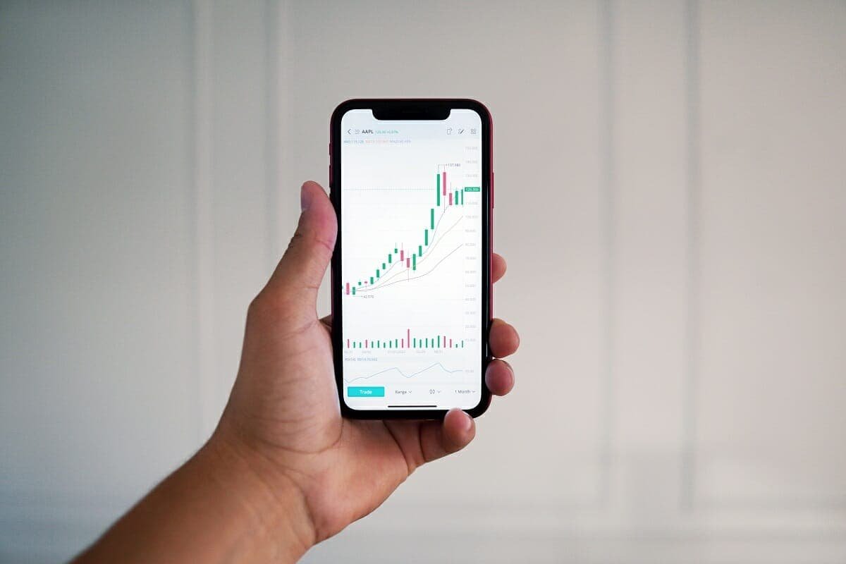 Customizing MACD and Moving Averages for Different Markets